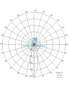 Lateral E8391-LBC-SM Olodium micro 230v luz cálida 2